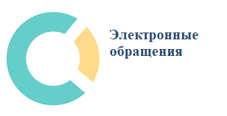 Электронные обращения